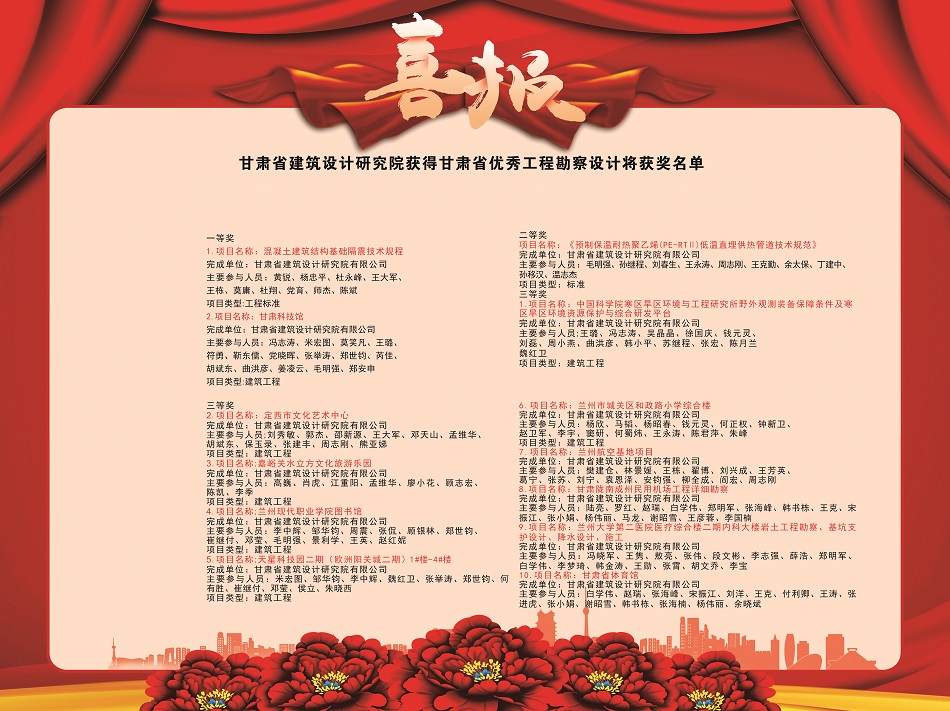 喜報(bào)！建筑設(shè)計(jì)院多個(gè)項(xiàng)目獲2020年度甘肅省優(yōu)秀工程勘察設(shè)計(jì)獎(jiǎng)